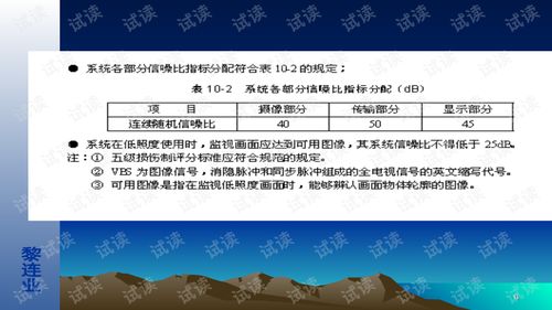 安全防范工程設(shè)計與施工技術(shù)講座 電視監(jiān)控系統(tǒng)設(shè)計技術(shù)詳解